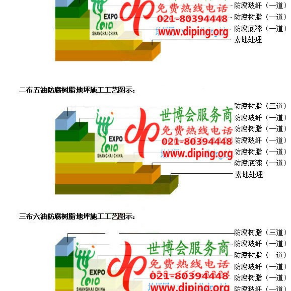 海北防腐树脂地坪(含玻纤布),防腐蚀地坪，环氧防腐玻纤布地坪产品图2